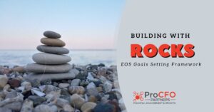 EOS ROCKS Goal Setting from ProCFO Partners